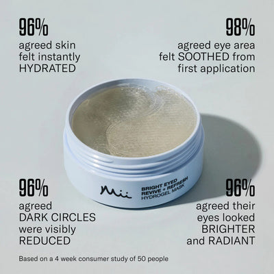 Bright Eyed Hydrogel Mask