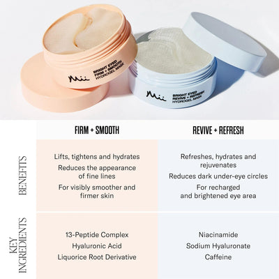 Bright Eyed Hydrogel Mask