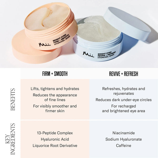 Bright Eyed Hydrogel Mask