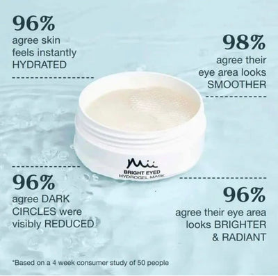 Bright Eyed Hydrogel Mask
